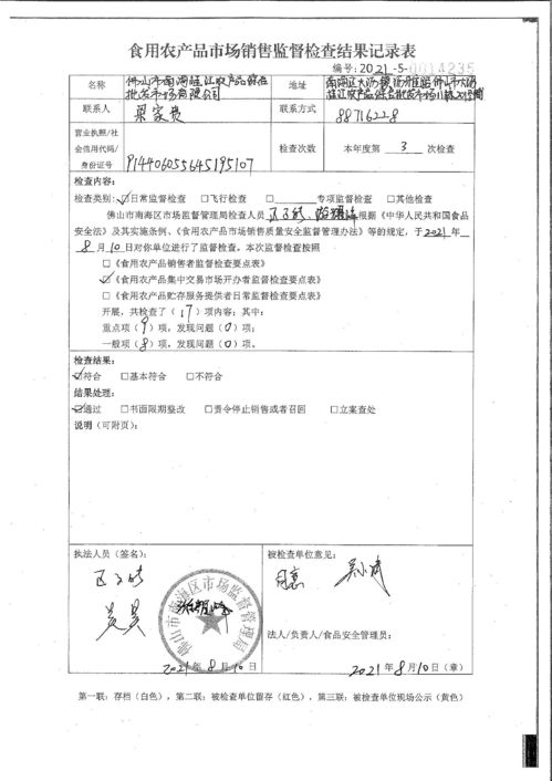 食用農產品集中交易市場開辦者監督檢查結果記錄表